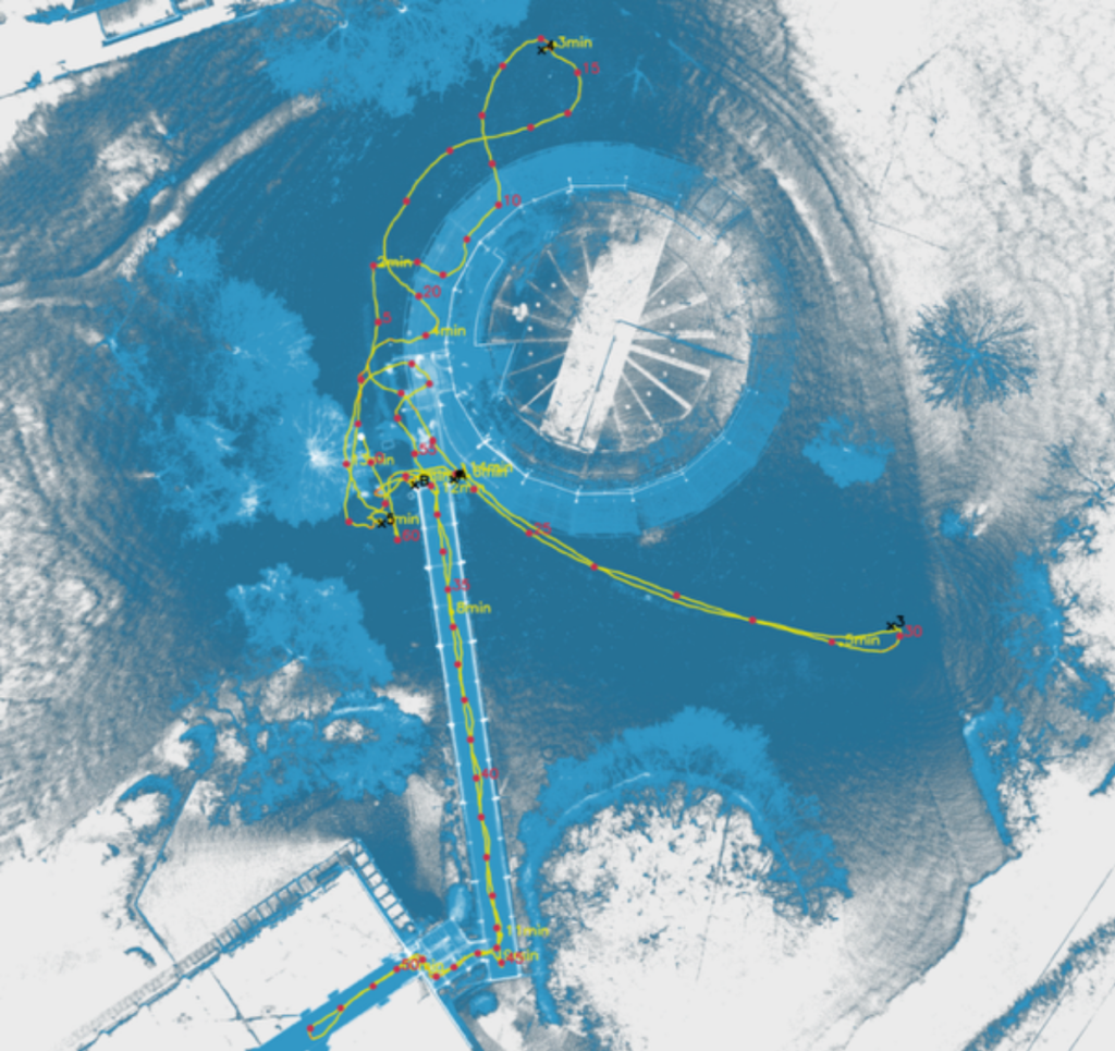 Aerial point cloud of a plant with the measured survey path drawn across it